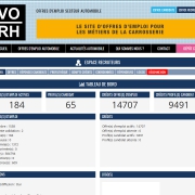 Site Internet VO-RH - Tableau de bord recruteur